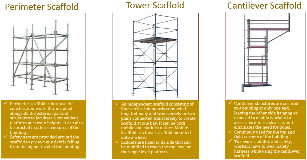 metal-scaffold-types3